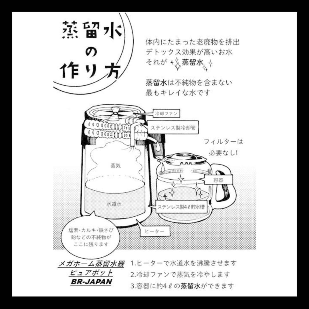 蒸留水器　メガホーム社製　純水
