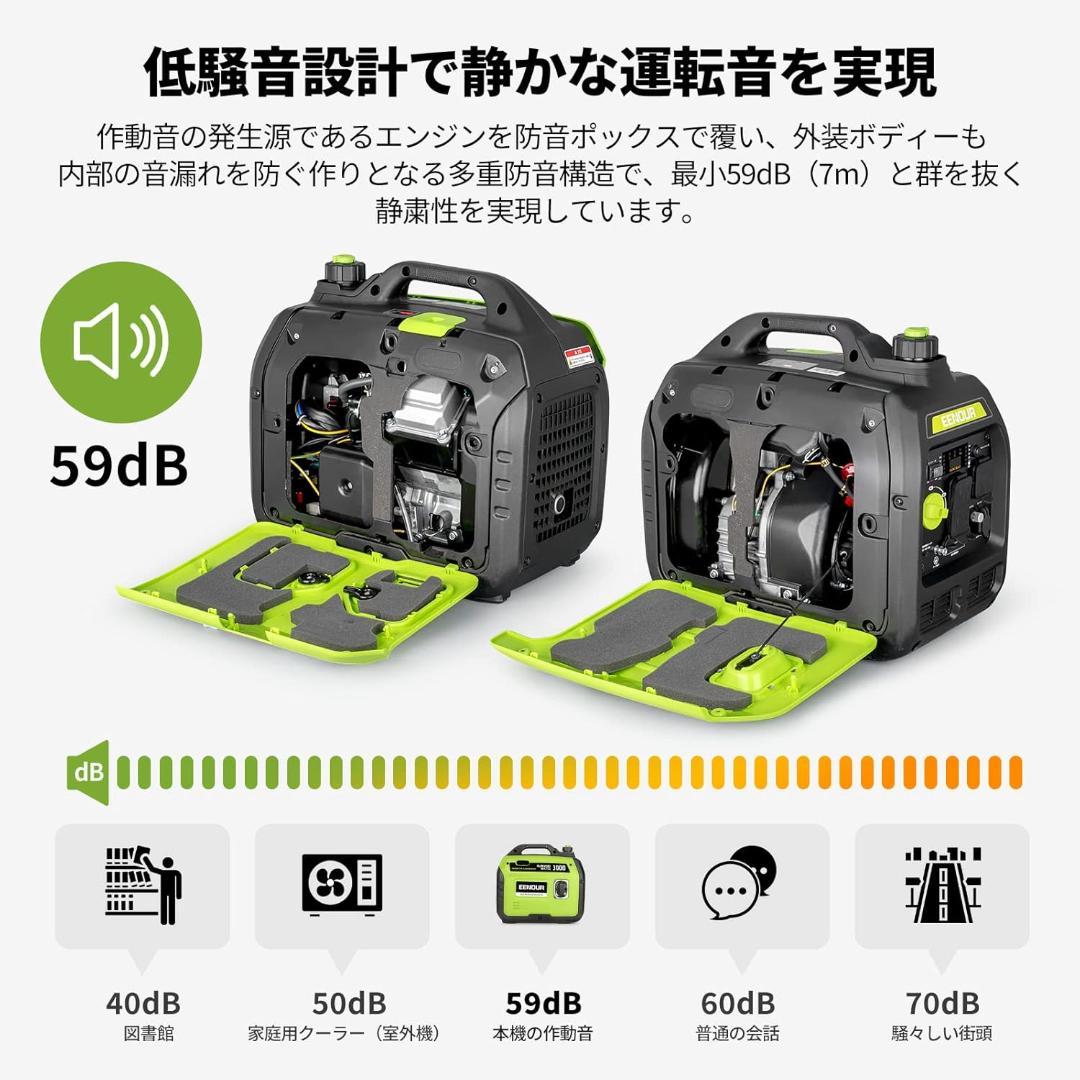 EENOUR インバーター発電機 DK3000iS 定格出力3.0kVA 防音型